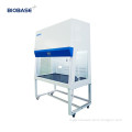 Biobase China lab FH(X) Series Ducted Fume Hood and  Ductless biosafety cabinet price